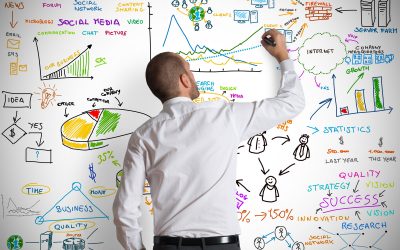 Implementing the "final" reorganizations in the organization