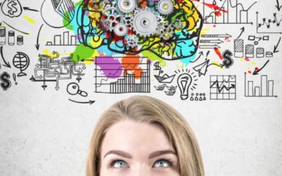The importance of Thought Leadership