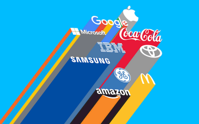 Brand vs Reputation