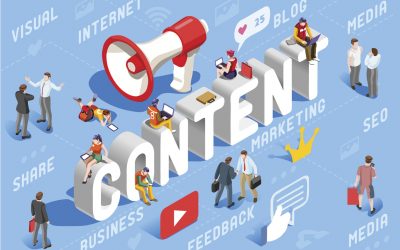 The transformation of content creation