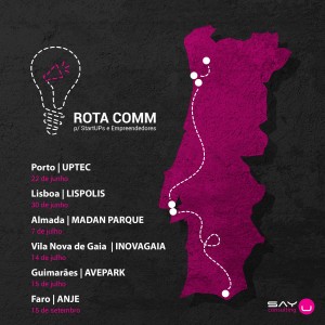 RotaCOMM