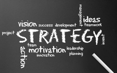 How well informed is the marketing strategy?