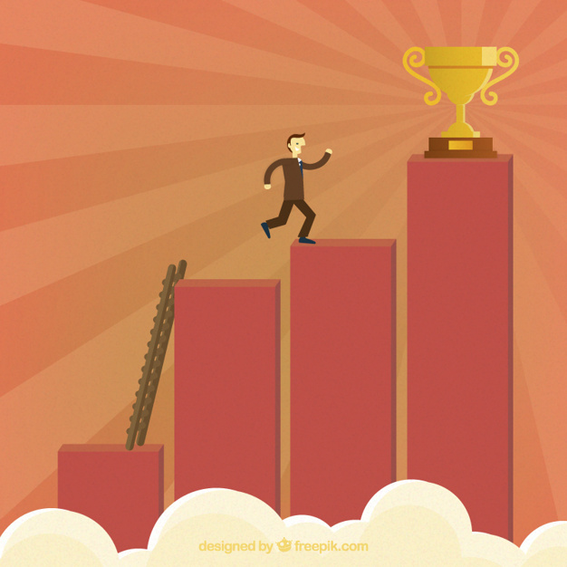Primeiras impressoões Say U Consulting Primeiras impressoões Success Steps Say U Curriculo Entrevistas