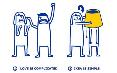 Onde acaba o labirinto e começa a marca – IKEA