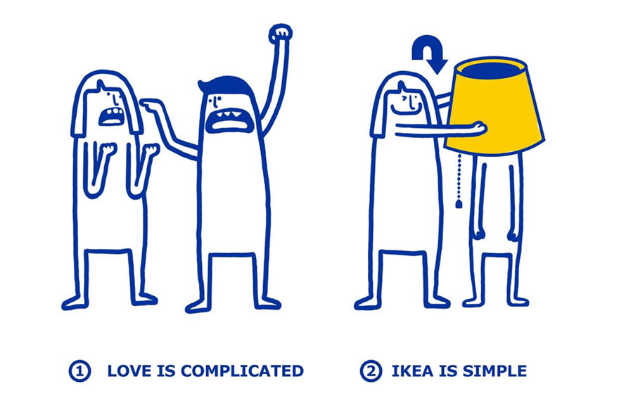 IKEA SAYU COMUNICAÇÃO INOVAÇÃO