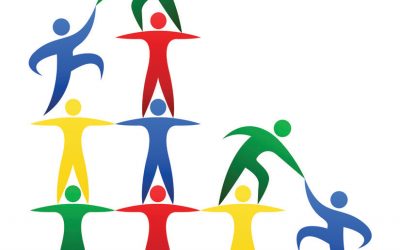 Organização Preocupada, Colaboradores Satisfeitos