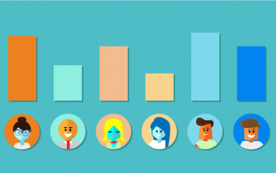 Communication interne : comment obtenir des résultats ?
