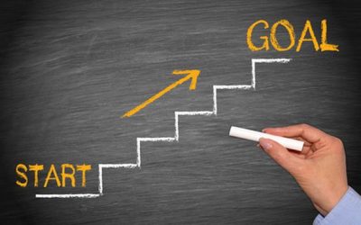 6 passos para atingir os objetivos