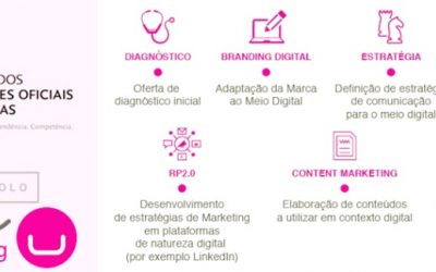 A Say U assina protocolo com a Ordem dos Revisores Oficiais de Contas