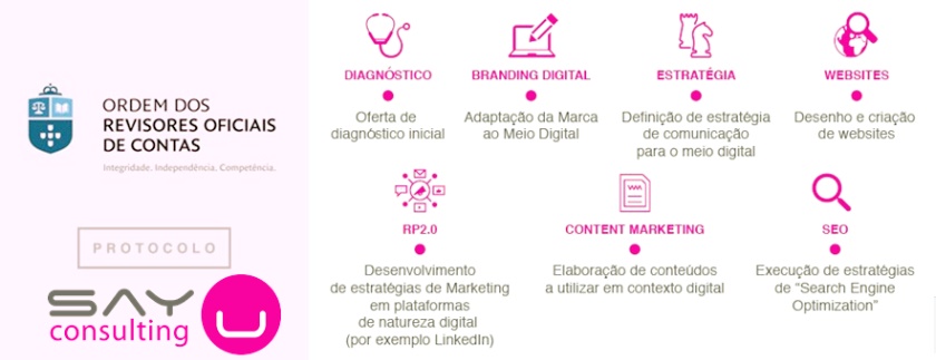 OROCSAYU Solução digital