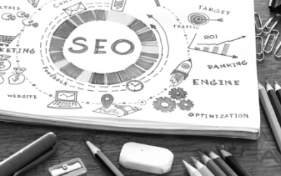 5 formas de como os marketeers podem impulsionar a pesquisa e o SEO