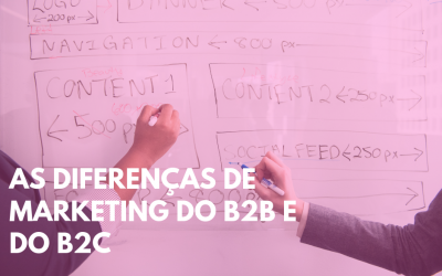 4PRGEEKS| The differences between B2B and B2C marketing