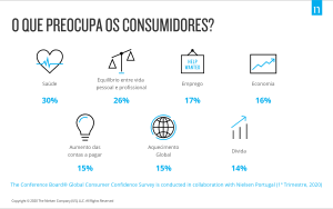 saúde