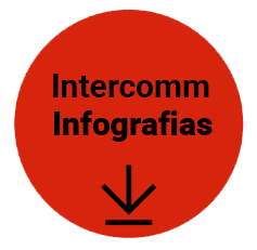 infografias