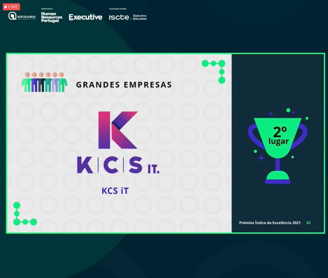 Indíce de Excelência KCS iT