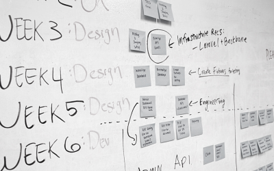 GO>360 – PR4STARTUPS: “Comunicar no ecossistema Empreendedor”