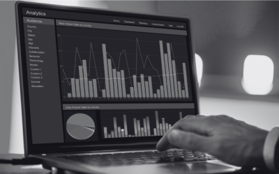 Analytics: Avaliar estratégias e adaptar rumos